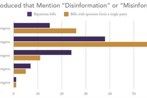 Avast blog: Countering disinformation requires a more coordinated approach