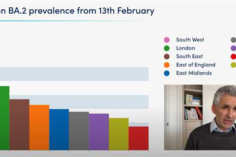New UK hotspot emerges for Omicron’s ‘stealth sister’ – where does your area rank?
