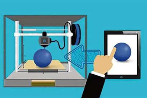 3D printing can be scaled up rapidly with brand-new policies and an excellent reward strategy