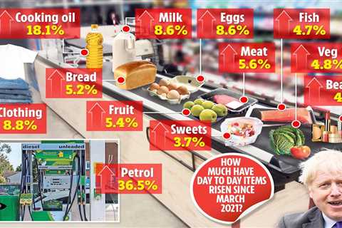 Emergency plan to slash price of food, fuel and phone tariffs to help fight cost of living crisis..