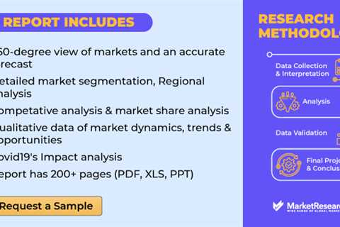 Blow Molding Device Market is anticipated to grow from US$67,704.00 million in 2022 |  Taiwan News