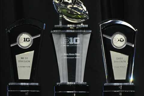 When is the Big Ten Football Media Days in 2022?