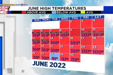 This June the hottest on record in San Antonio ☀️🏆