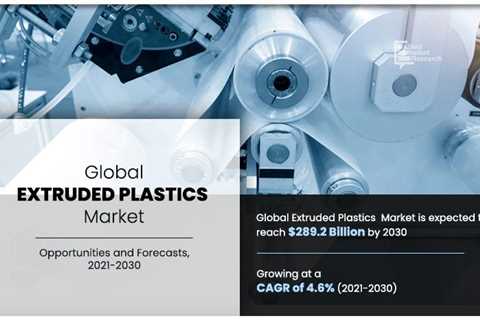 Extruded Plastics Market Size, Pattern, Development Analysis, Division, Market Outlook and..