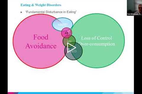 Frontiers in Psychiatric Treatment: Eating Disorders