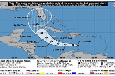 Hurricane Hermione?  South Florida in Forecast Cone for Potential Hurricane Next Week