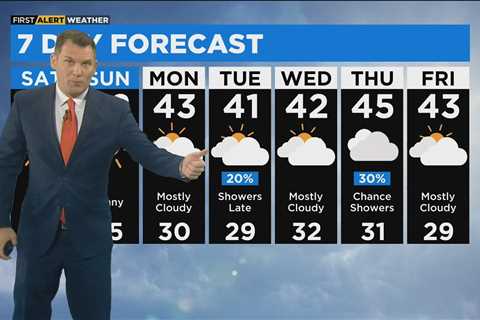 First Alert Weather: Sunny but chilly