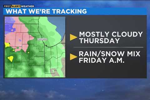 Chicago First Alert Weather: Mostly cloudy Thursday