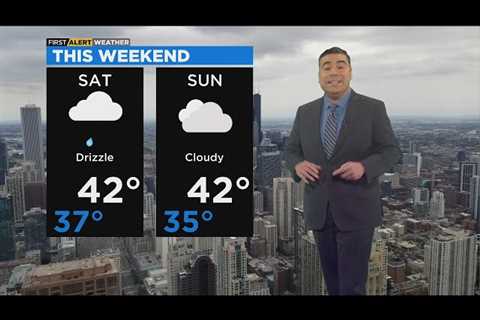 Chicago First Alert Weather: Drizzle Saturday, cloudy Sunday