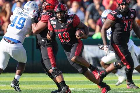 San Diego State Aztecs Fall to Center Tennessee in Hawai’i Bowl – NBC 7 San Diego