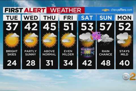 First Alert Weather: CBS2’s 12/26 nightly update at 11 p.m.