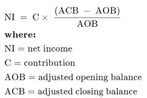 Recharacterizing Your IRA Contribution