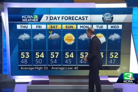 Sacramento region rain totals; Atmospheric river to impact region