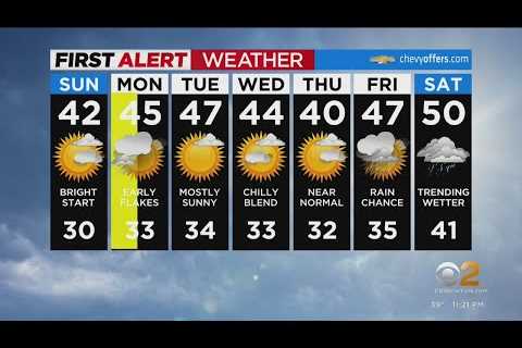 First Alert Forecast: CBS2 1/7 Nightly Weather at 11PM