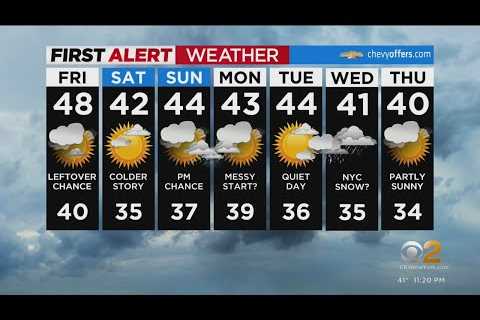 First Alert Forecast: CBS2 1/19 Nightly Weather at 11PM