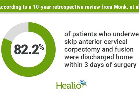 Skip anterior cervical corpectomy, fusion seen as safe for multilevel cervical pathology