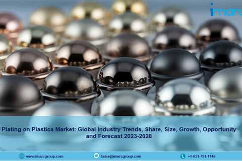 Finish on Plastics Market Size, Share, Analysis Report and Projection 2023-2028