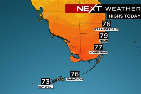 Miami Weather: Plenty of sun, seasonal temps