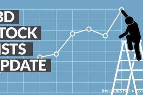 Social Security Benefits Are Projected to Increase. Here’s How Much.