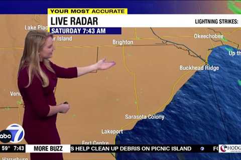 Forecast: Drizzly weekend – ABC7 Southwest Florida