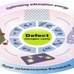 Defect engineering for advanced electrocatalytic conversion of nitrogen-containing molecules