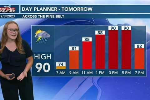 Hannah’s Sunday Forecast