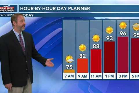 09/05 Ryan’s “Clearing” Tuesday Morning Forecast