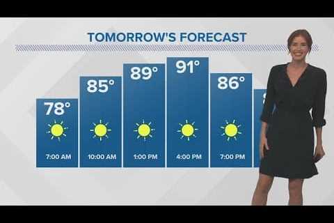 Hot weekend, but with a break in humidity