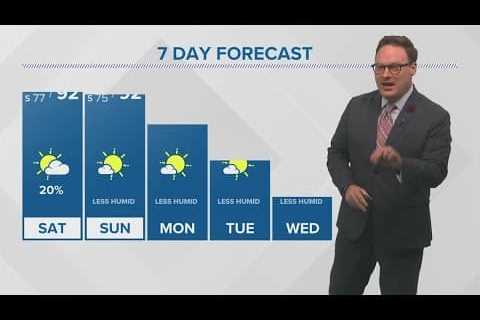 Friday evening Tropical update: Lee weakens as it heads north; New Orleans to feel low humidity most