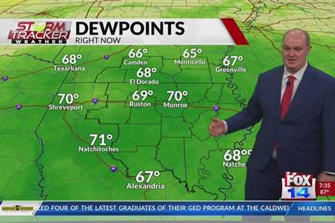 “Foggy & Sticky” Morning Forecast – Tuesday, Sept. 26th