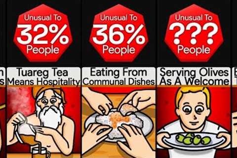 Comparison: Unusual Eating Habits From Each Country