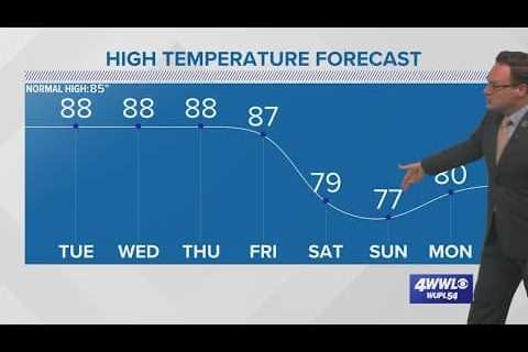 Weather: Temps and humidity to drop by Saturday