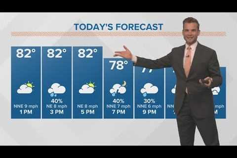 Cold front coming | WWL-TV Weather