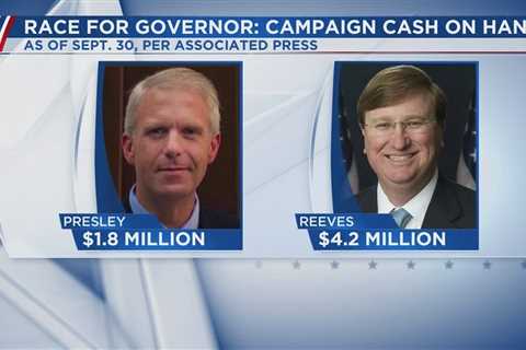 Democratic challenger raises more campaign cash than GOP incumbent in Mississippi governor’s race