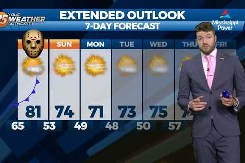 “Friday The 13th” Forecast – Meteorologist Trey Tonnessen