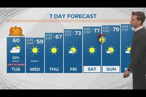 Weather: One of the coldest Halloweens on record