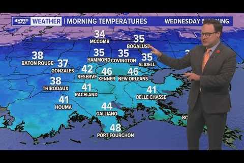 Weather: 2nd coldest Halloween on record!