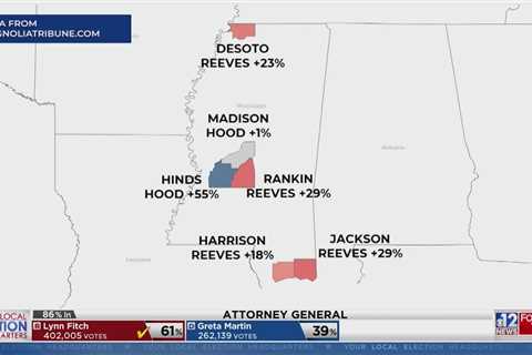 Analysis of Mississippi’s 2023 General Election