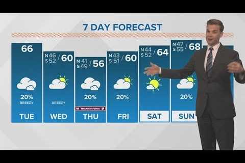 Weather: Rain moving out, cool weather returns