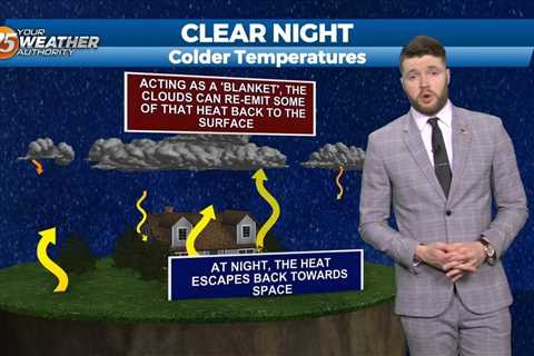 Meteorologist Trey Tonnessen: “Overnight Cold’ 10PM Forecast