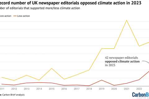 DeBriefed 12 January: 2023 ‘smashes’ global heat record; UK MP quits over oil and gas; Studying..