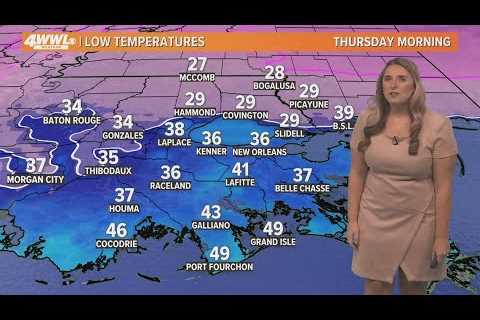 Showers Monday, Arctic chill starts early Tuesday