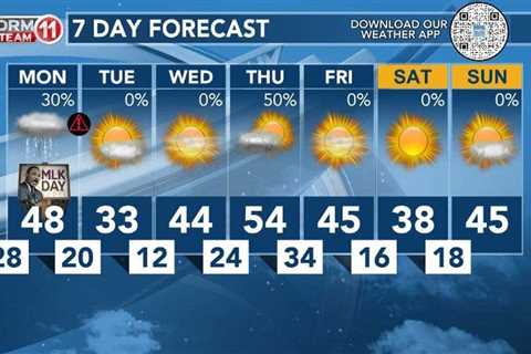 1/14/2024 Weekend Weather with Chase Franks