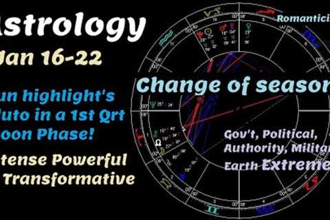 Astrology Jan 16-22 2024 Sun conj Pluto -1st Qrt Moon - Sun/Pluto Aquarius - Venus sq Neptune +