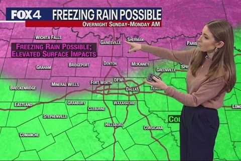 Dallas weather: Freezing weekend, rainy week ahead