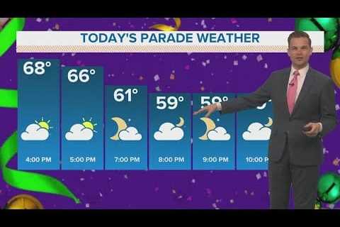 New Orleans Weather: Warming with rain possible this weekend