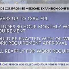 Time running short for Mississippi Medicaid expansion deal