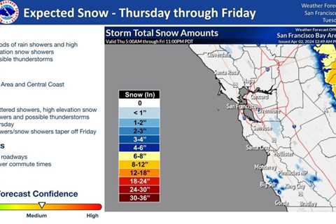 Chilly spring storm will blow polar air mass into Bay Area