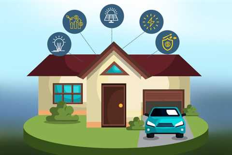 Home Energy Management System: A Cost-Efficient Approach