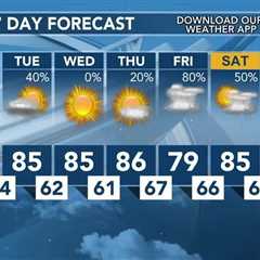 Today's Weather – Zack Rogers – May 13th, 2024